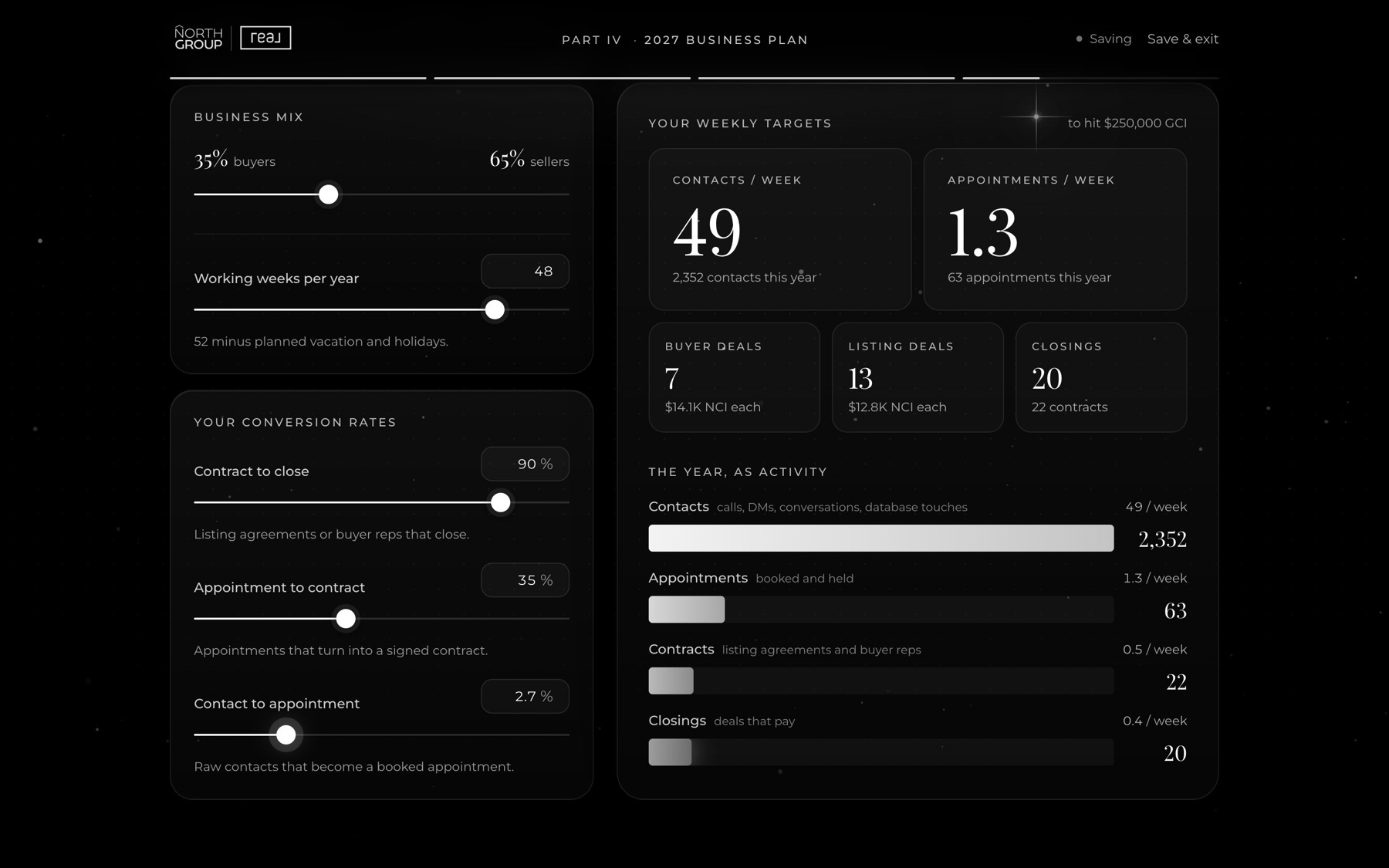 The business plan calculator: a GCI goal turned into weekly contacts and appointments